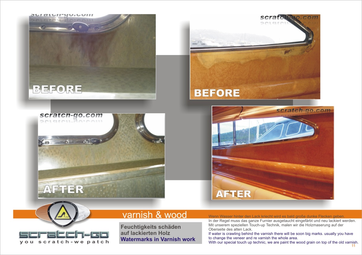 Watermark veneer Varnish